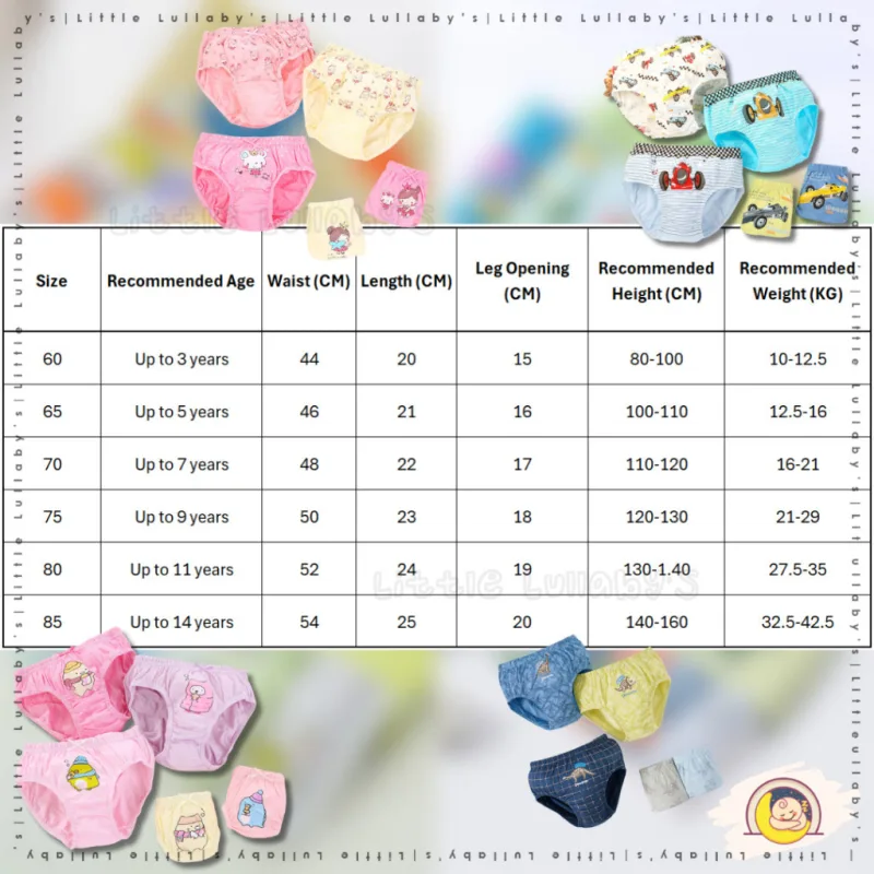[5 PCS] Kids Underwear Girl Panties Boy Underwear Soft Cotton Baby Cute Rabbit Cartoon Underpant Seluar Dalam Budak thumbnail 5