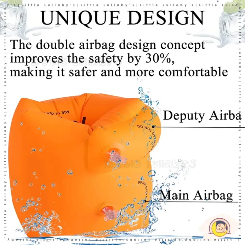 Inflatable Arm Ring Swimming Armband Arm band Children Pool Safety Pelampung Lengan Tangan Kanak thumbnail 5