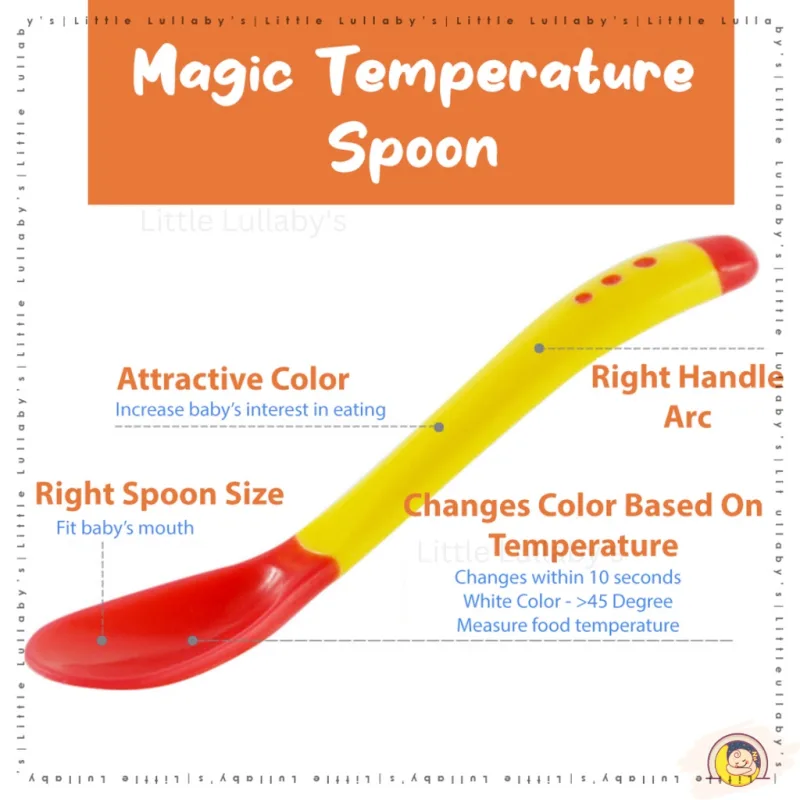 3 in 1 Temperature Feeding Bowl Set Spoon Detection Food Baby Tableware 3 In 1 Mengesan Suhu Bekas Makan thumbnail 3