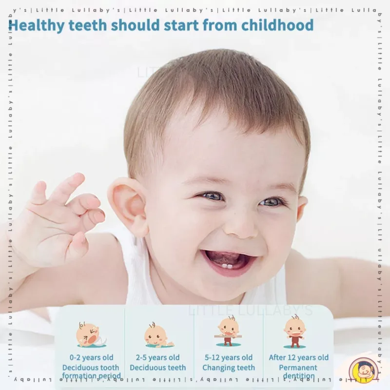 Baby Toothbrush U-Shaped Soft Silicone Toddler Brush Teeth Kids Toothbrush Berus Gigi Baby U thumbnail 4