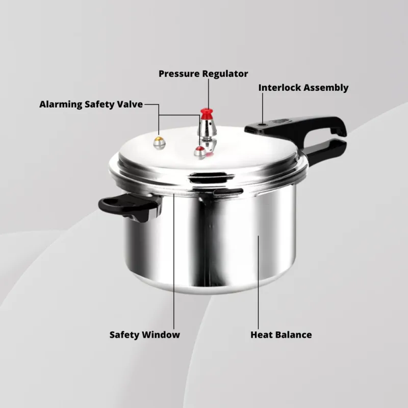 YU Online - Periuk Tekanan Aluminium / Gas Pressure Cooker / Periuk rebus tulang / Periuk Presto / 气压锅 thumbnail 3